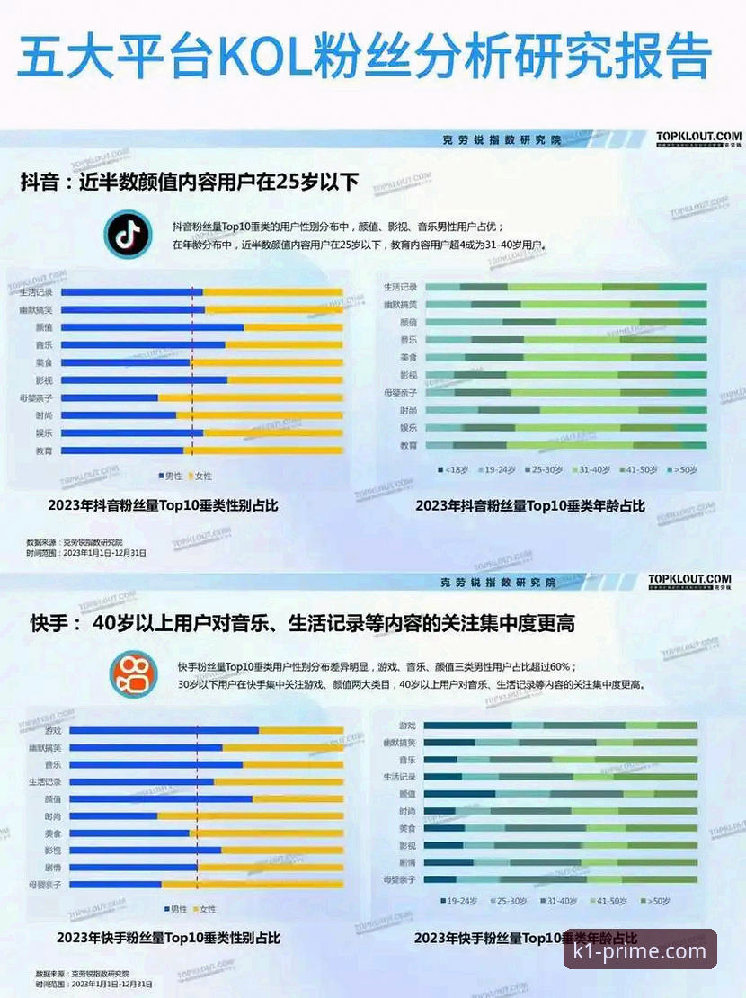 行业观察者深度体验：k1娱乐平台使用心得与趋势分析